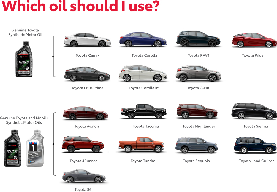 Which Oil Should You use? Contact Stumbo Automotive for more information.